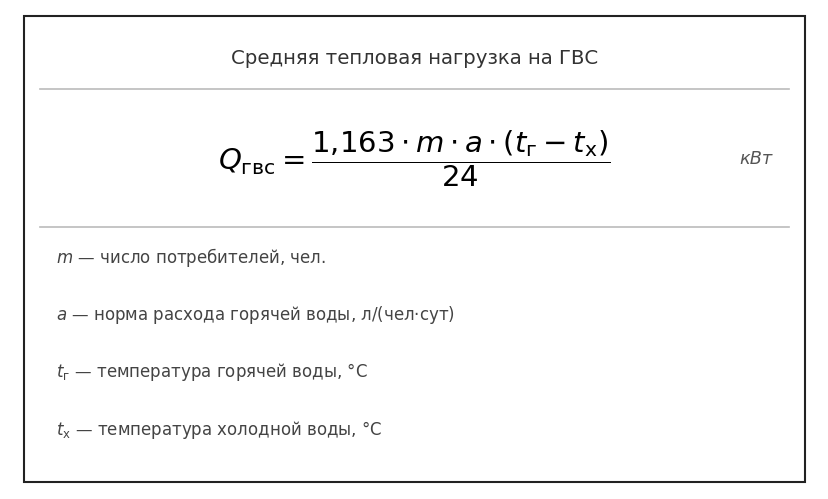 Формула расчета нагрузки на ГВС